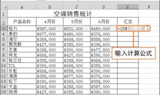 格力空调e3是什么故障 格力空调故障代码E3