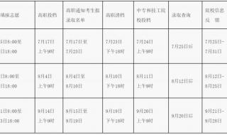 山西长治中考怎么查分数 山西中考分数查询