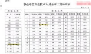 2022非师范生还能考教师编制吗 2022年教师将取消编制