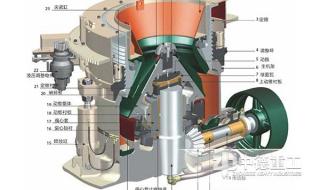 圆锥破碎机接线方法 圆锥破碎机
