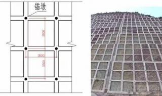 预应力锚索锚固段和自由段的区别 预应力锚杆