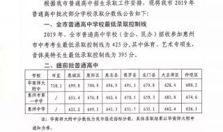 惠州中考400分能上什么学校 惠州中考录取分数线