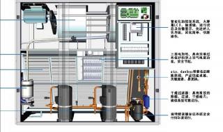 机房的恒温恒湿机器出现加热器过载怎么维修 恒温恒湿试验箱维修