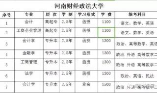 河南理科571分能上什么大学 河南财经大学分数线