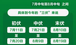 2021年7月6日是伏天吗 三伏天时间表2021哪几天