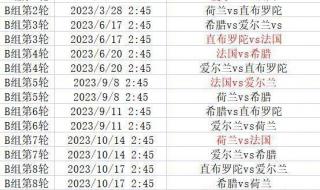 世预赛和欧洲杯是同一个比赛吗 欧洲杯预选赛赛程时间表