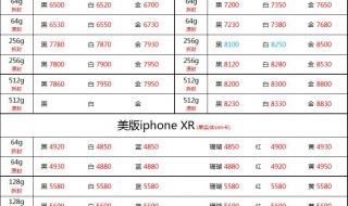 华强北小米13最新报价 深圳华强北手机报价