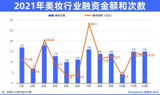 2021年乳山银滩涨潮退潮时间 2021年涨潮退潮时间表