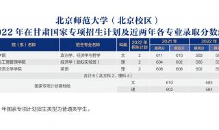 北师大山东提前批录取的分数线是多少 北京师范大学录取分数线